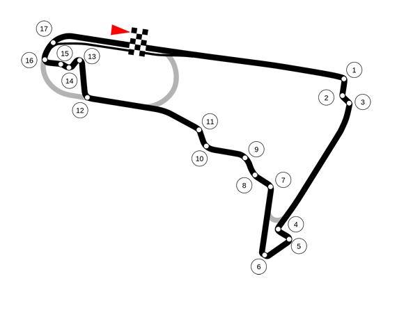 Circuit Mexico City