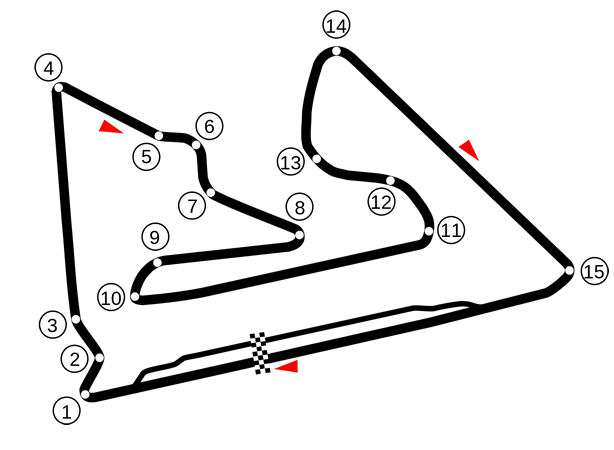 Circuit Bahrain