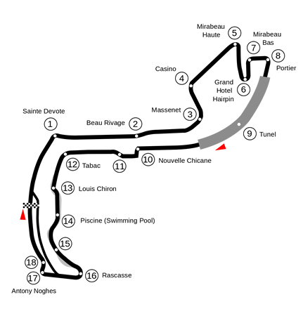 Circuit Monte Carlo