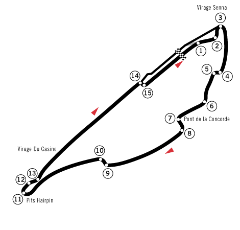 Circuit Montreal