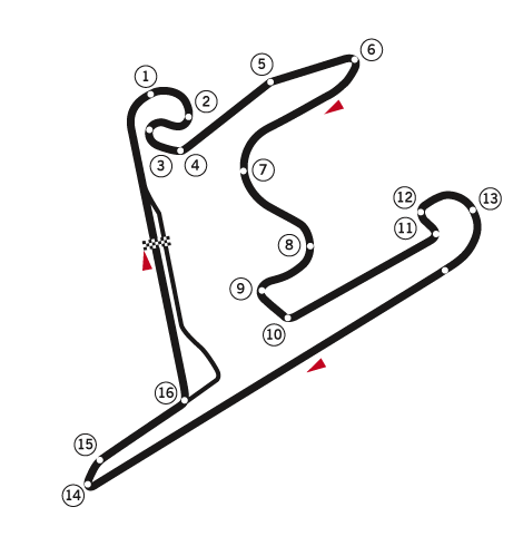 Circuit Shanghai