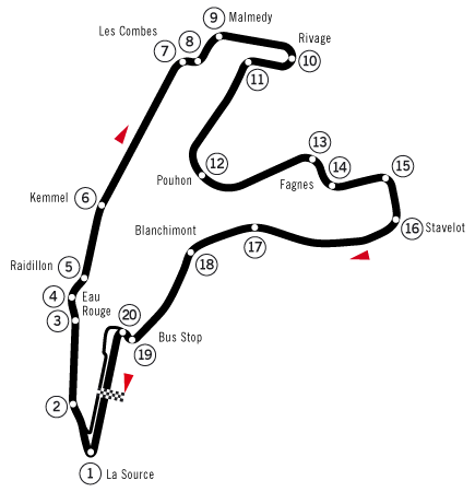 Circuit Spa Francorchamps