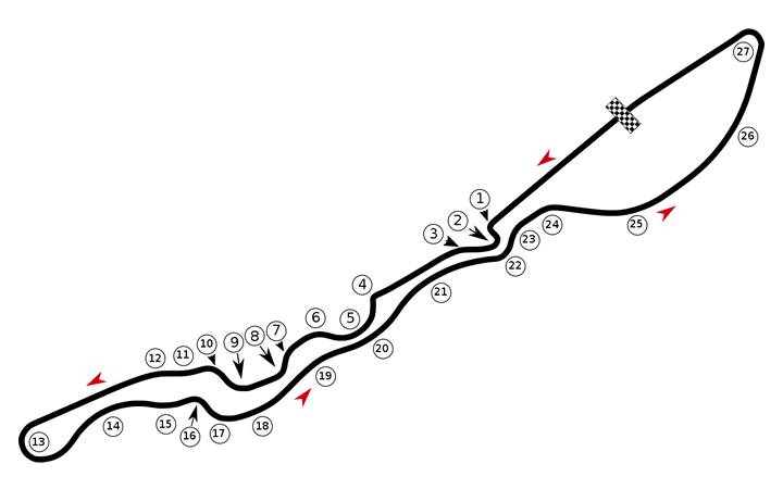 Circuit Djedda