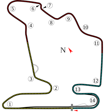 circuit-Hungaroring