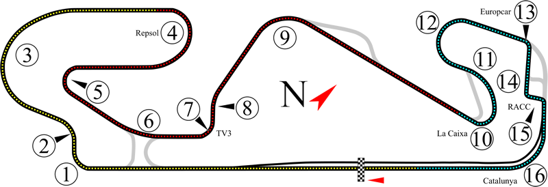 Circuit Barcelona